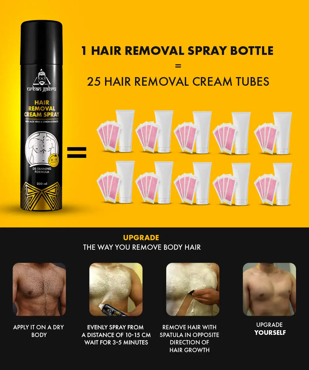 Urbangabru Hair Removal Cream Spray compare 25 bottles - Urbangabru
